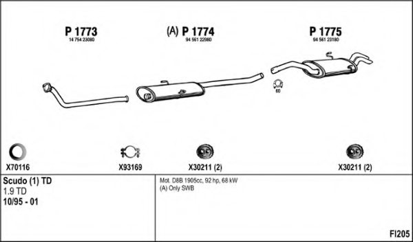FENNO FI205 Exhaust System